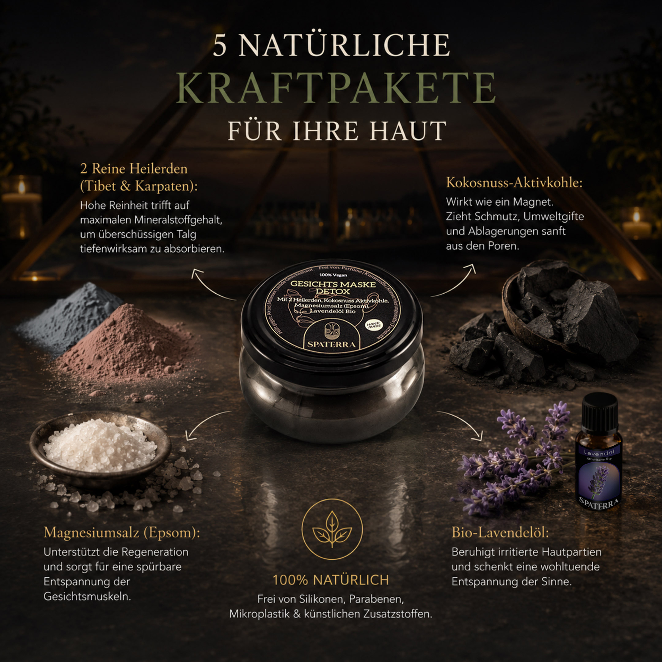 Gesichts Maske Detox – Bild 3